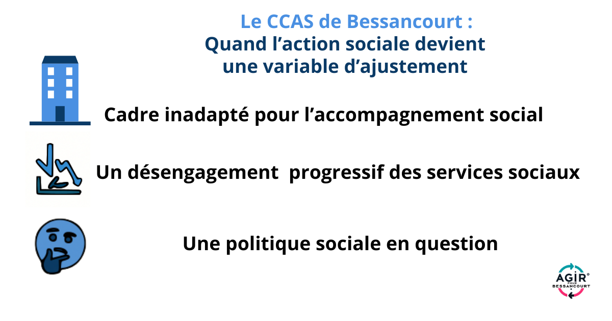 LE CCAS ET PLUS GLOBALEMENT L'ACTION SOCIALE : UNE VARIABLE D'AJUSTEMENT  ?